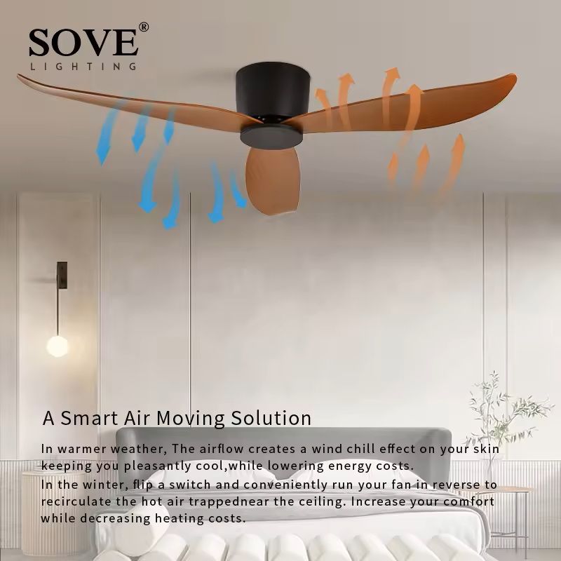 Ultra Thin Low Profile DC Ceiling Fan with Remote Control – 17cm White Flush Mount, No Light