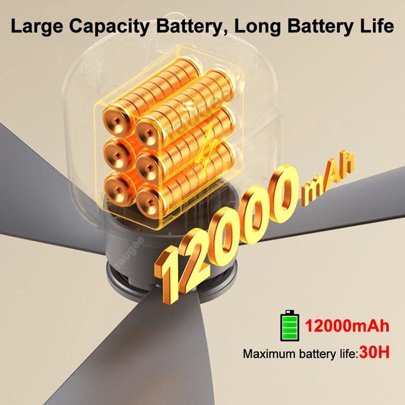 Portable Camping Fan with LED Light and Remote Rechargeable 12000mAh Ceiling Fan